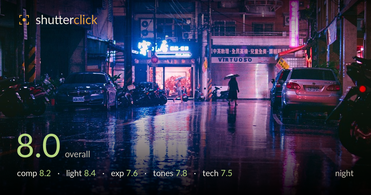 night photo critique card