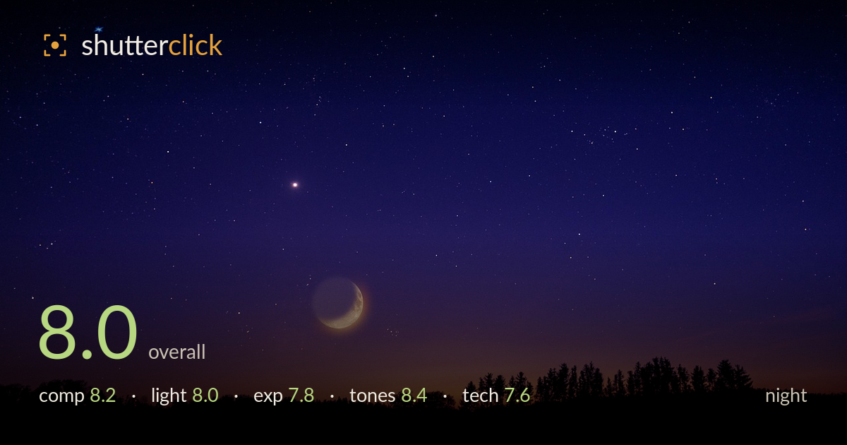 night photo critique card