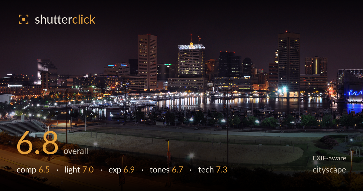 cityscape photo critique card