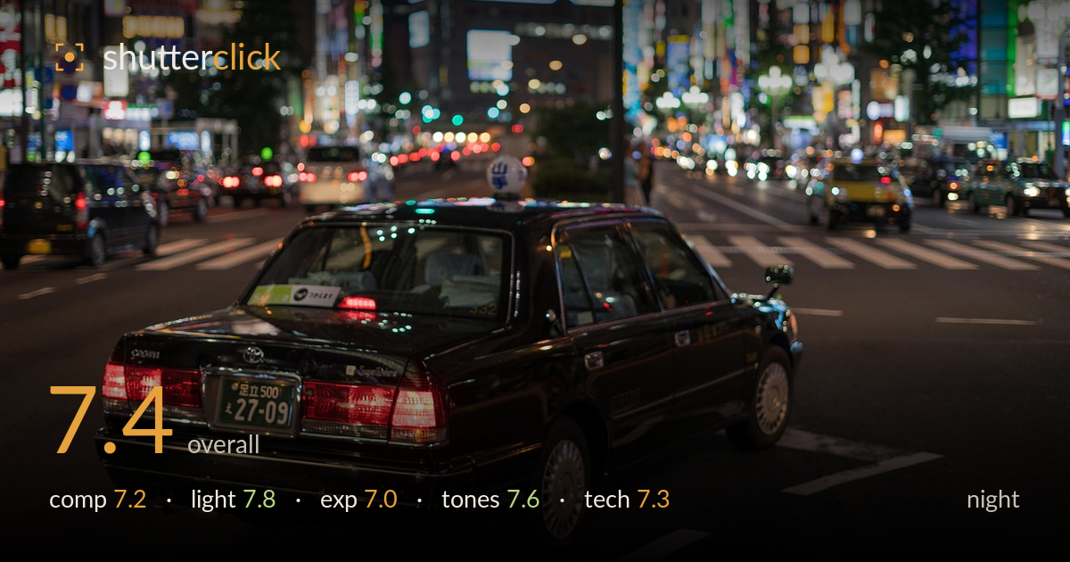 night photo critique card