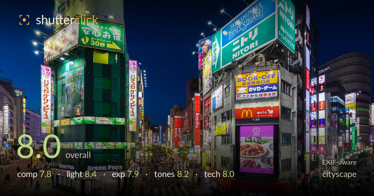 cityscape photo critique card