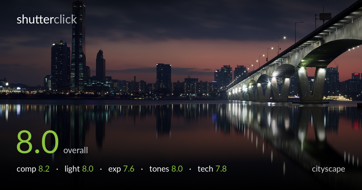 cityscape photo critique card