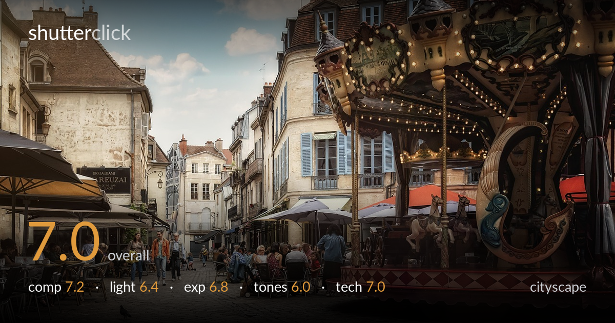cityscape photo critique card