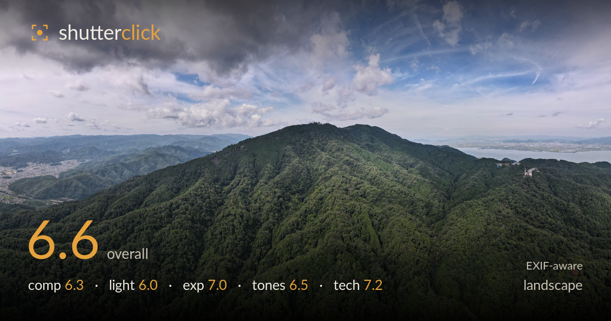 landscape photo critique card