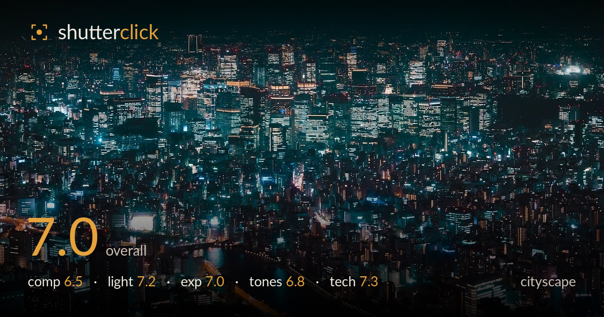 cityscape photo critique card