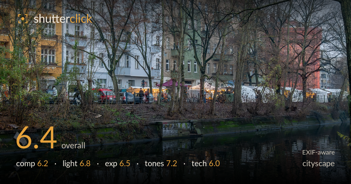 cityscape photo critique card