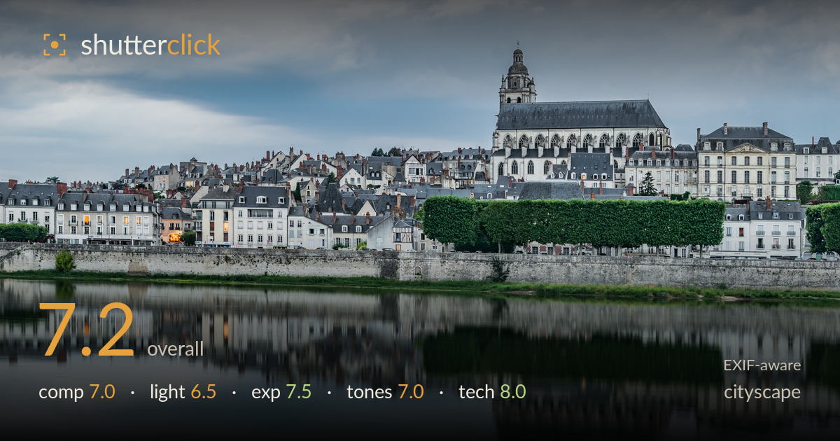 cityscape photo critique card
