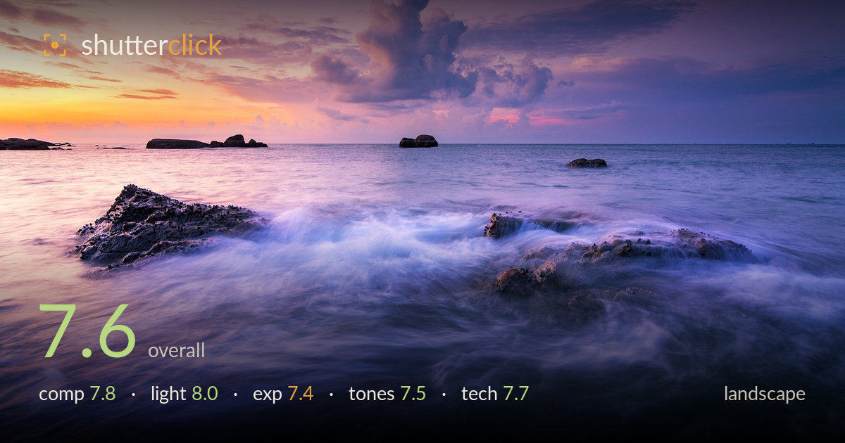 landscape photo critique card