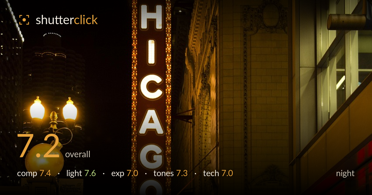 night photo critique card