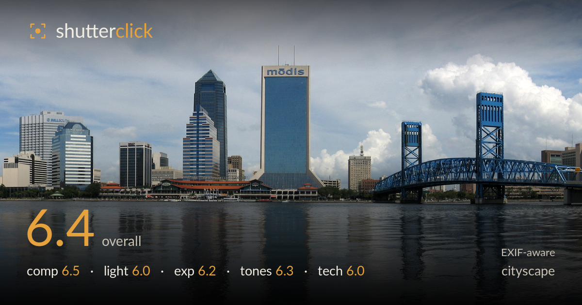 cityscape photo critique card