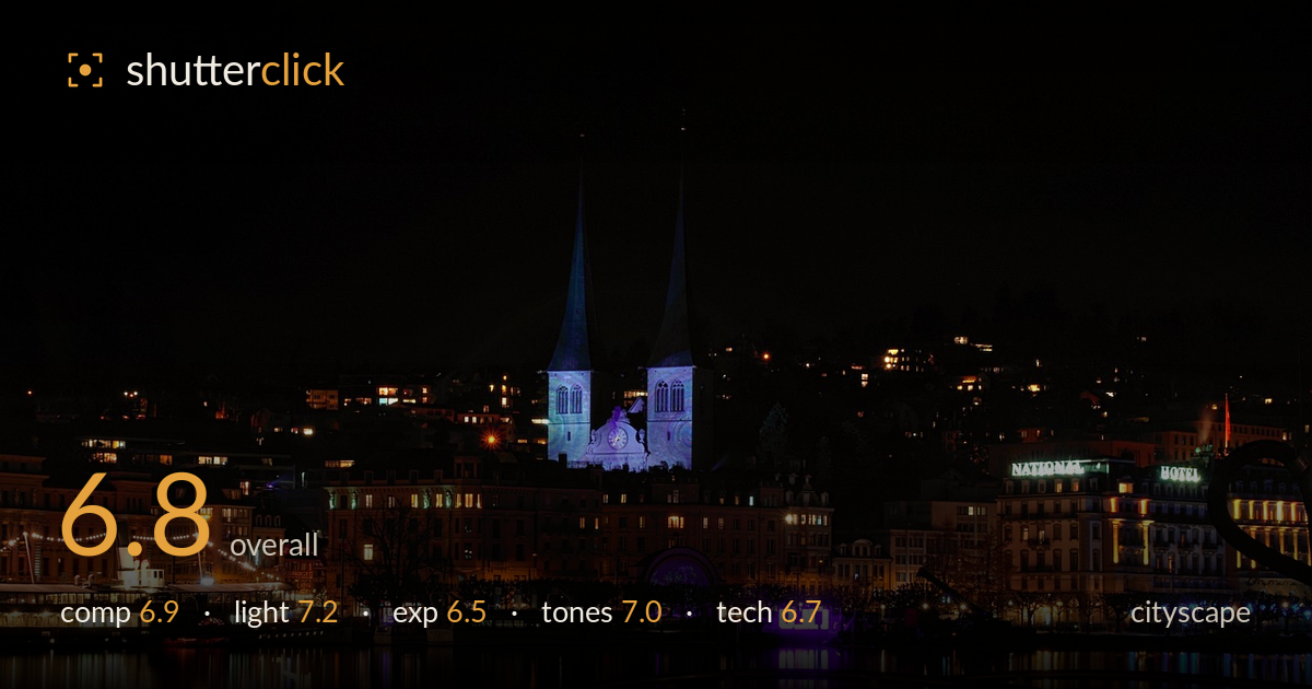 cityscape photo critique card