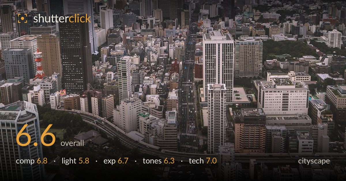 cityscape photo critique card