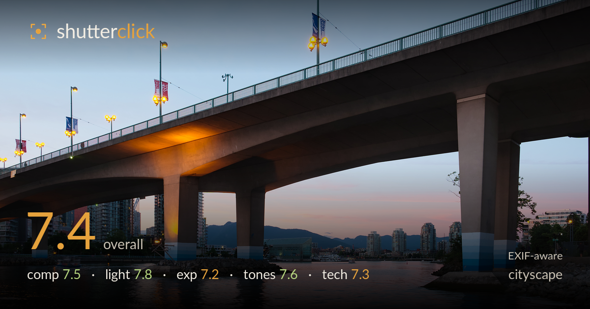 cityscape photo critique card