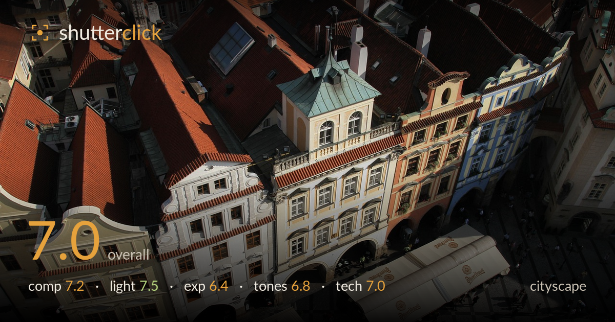 cityscape photo critique card