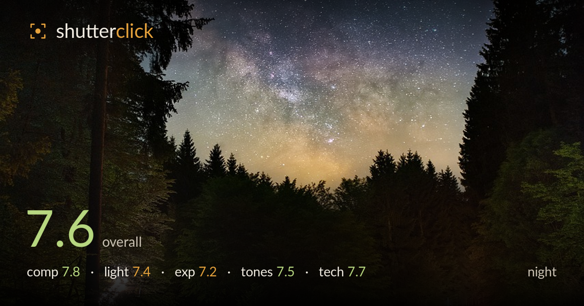 night photo critique card