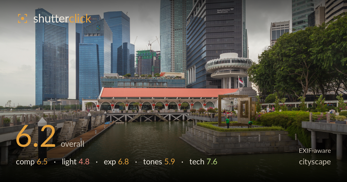 cityscape photo critique card