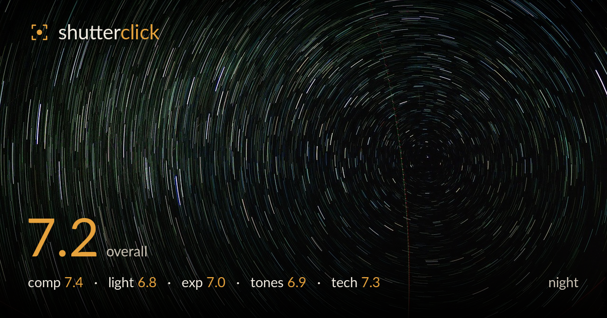 night photo critique card