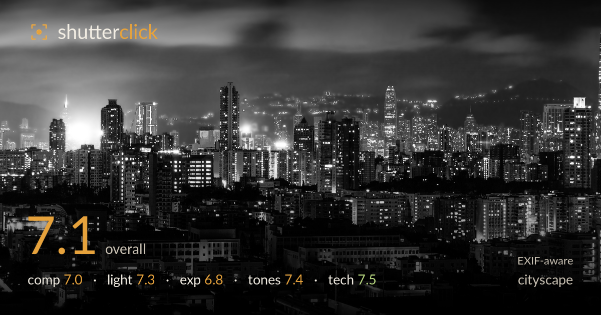 cityscape photo critique card