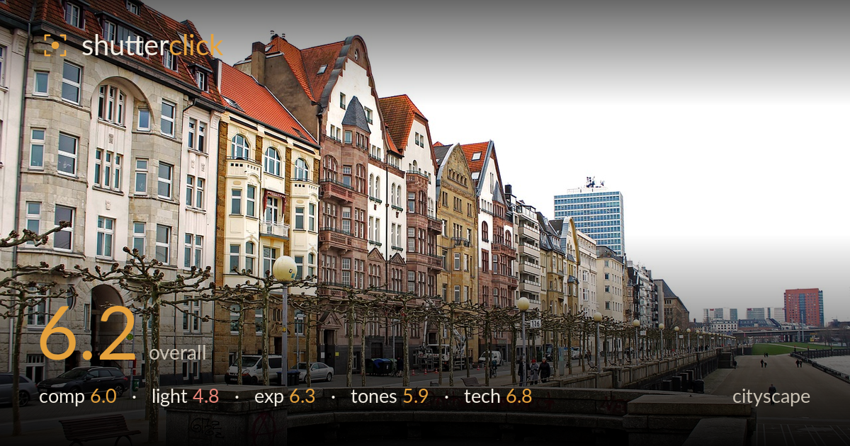 cityscape photo critique card