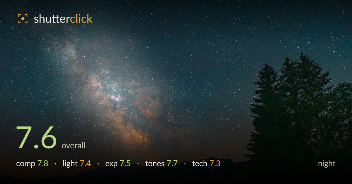 night photo critique card