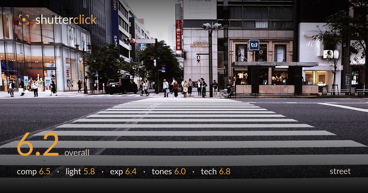 street photo critique card