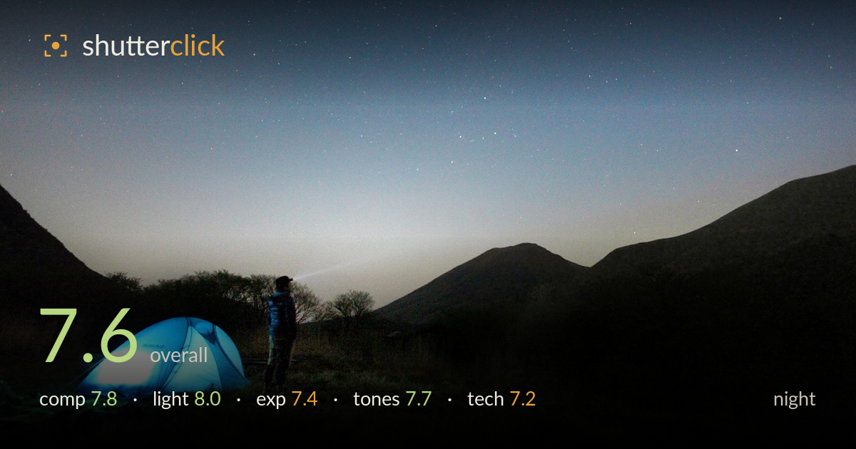 night photo critique card