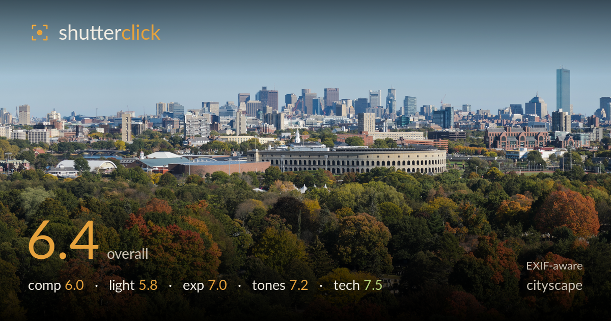 cityscape photo critique card