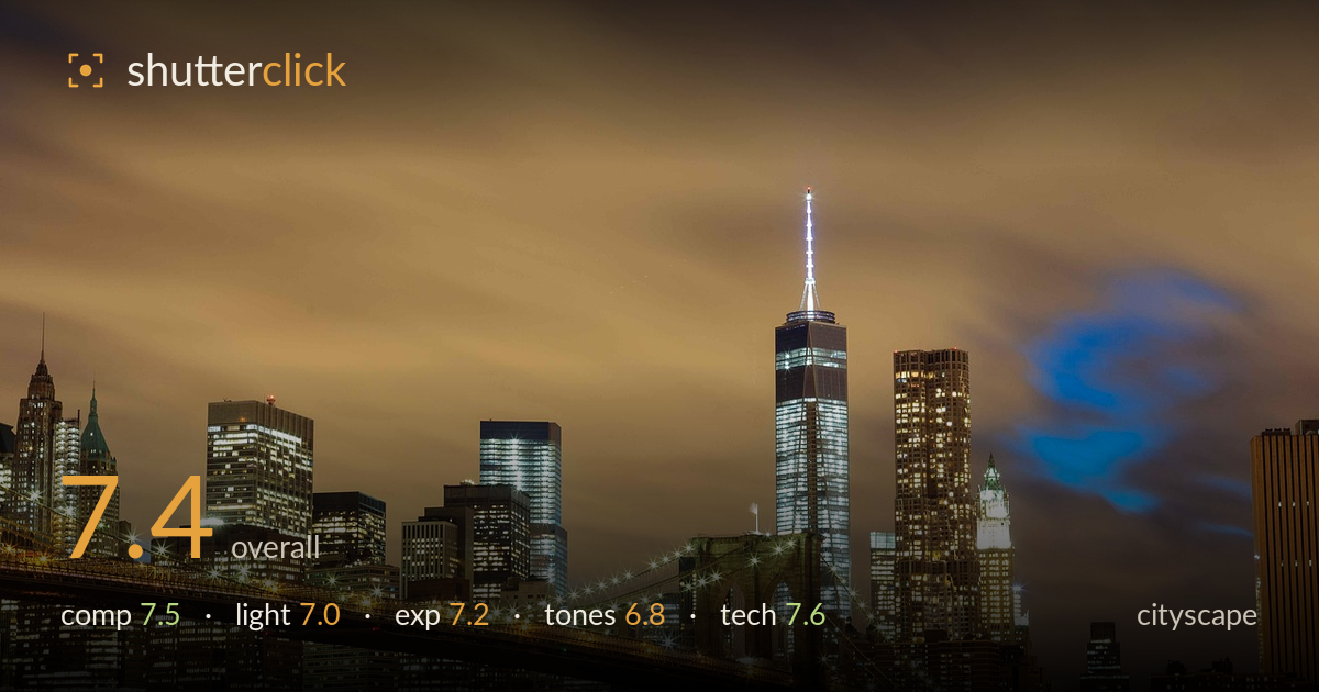 cityscape photo critique card
