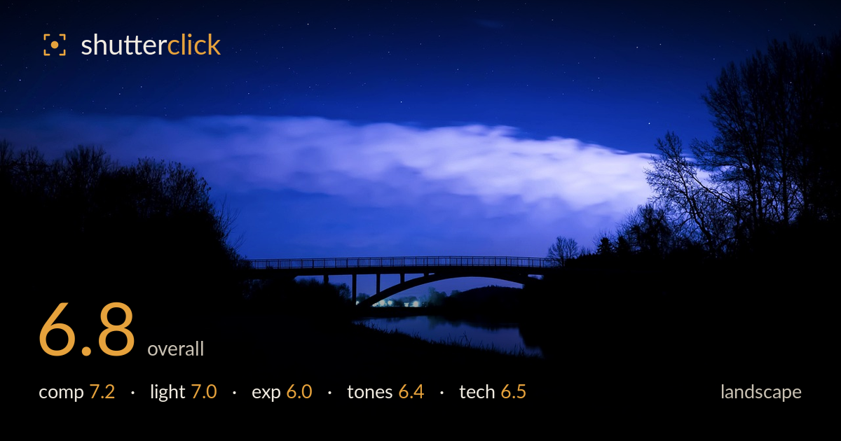 landscape photo critique card