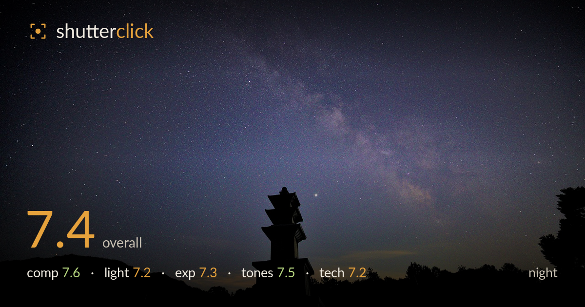 night photo critique card