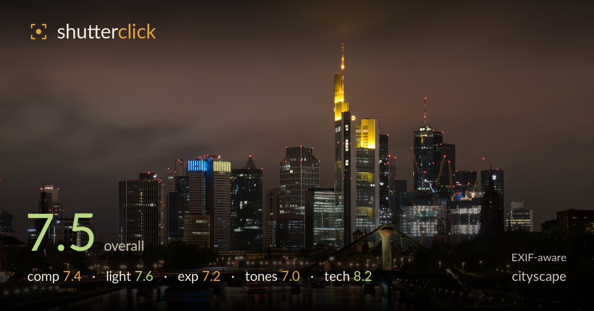 cityscape photo critique card