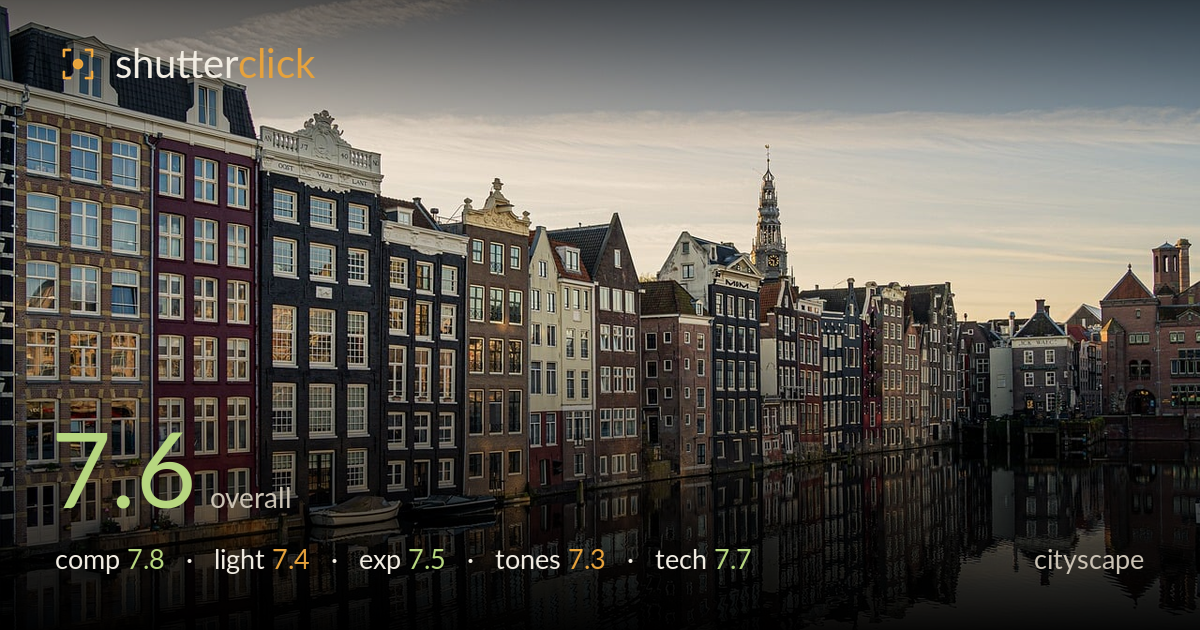 cityscape photo critique card
