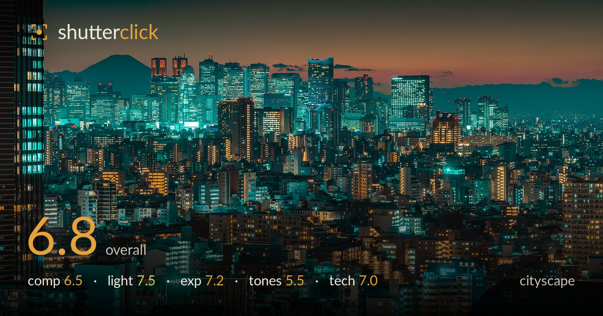 cityscape photo critique card