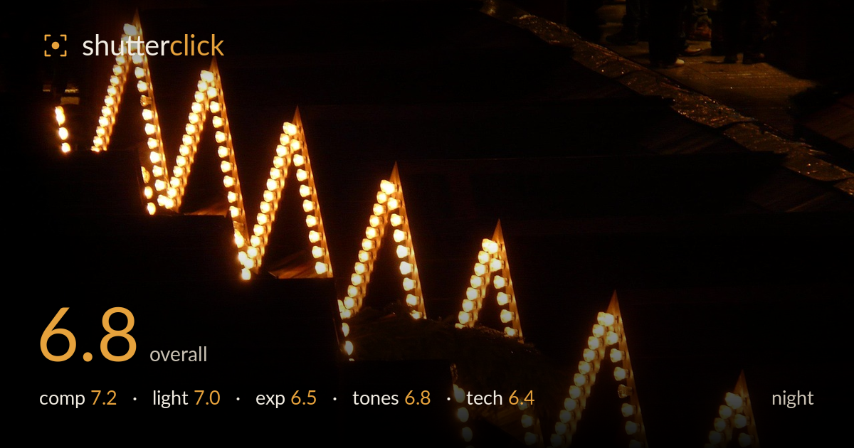 night photo critique card