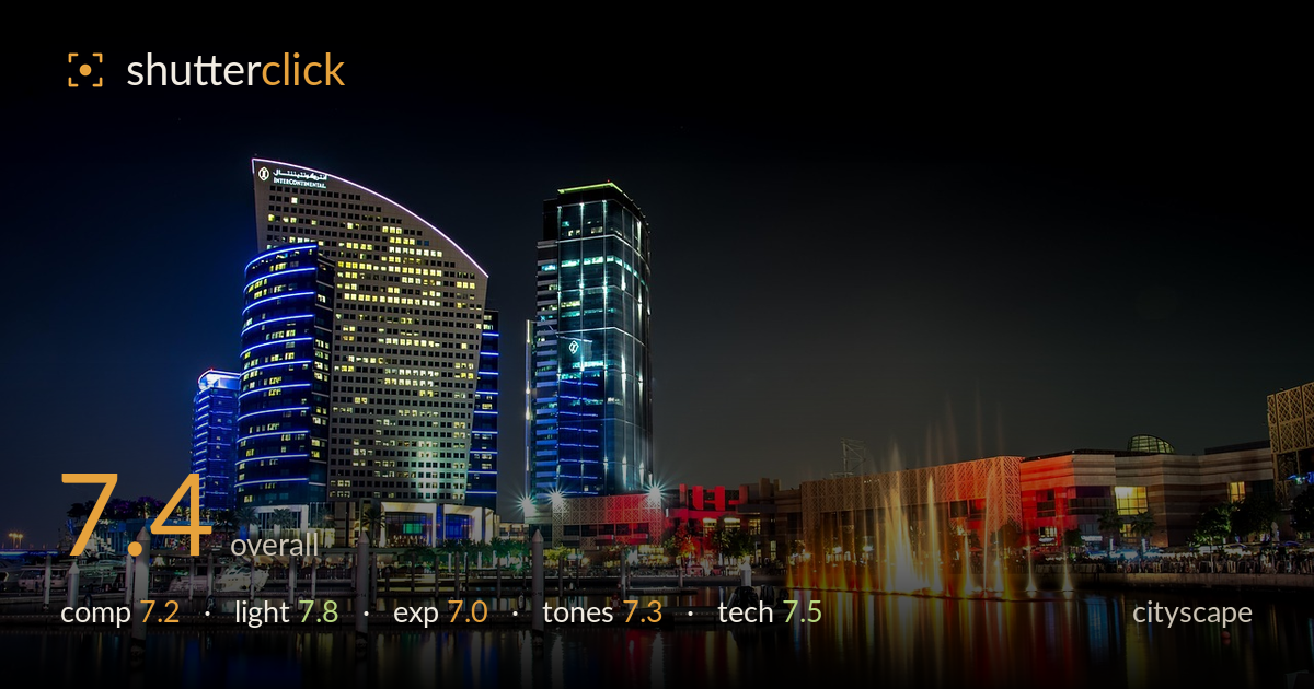 cityscape photo critique card
