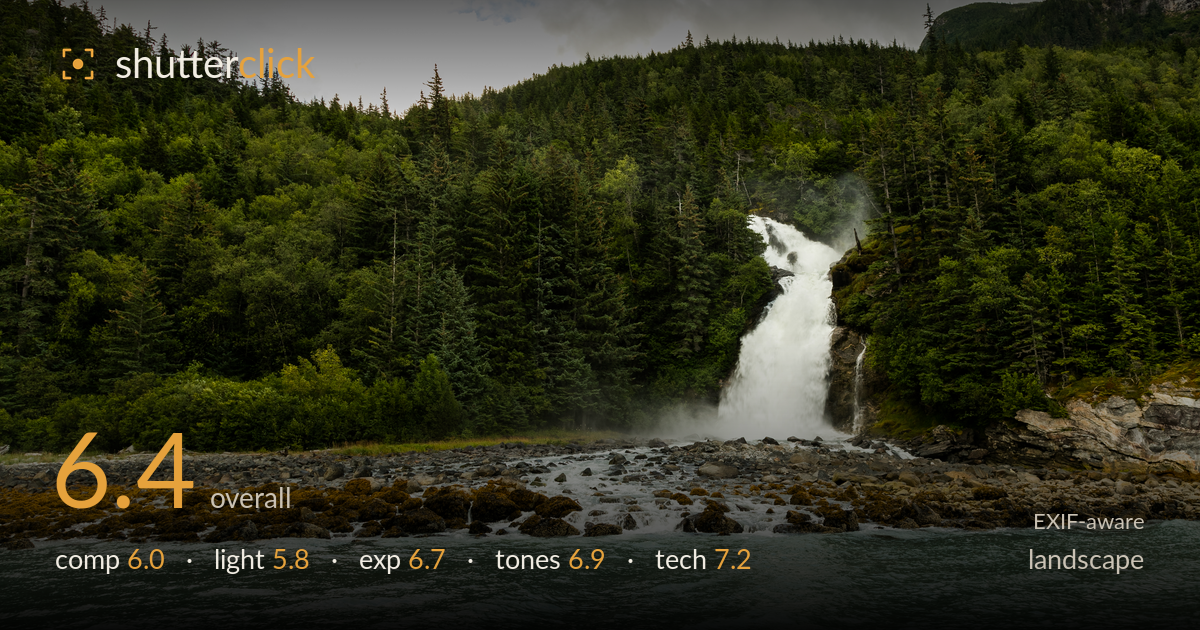landscape photo critique card