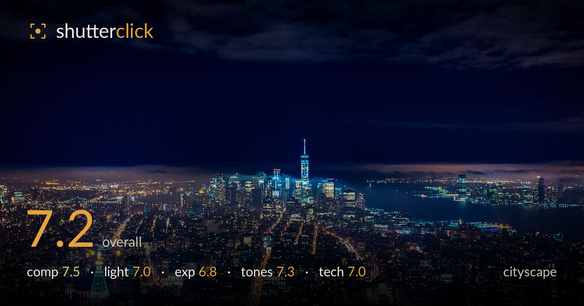 cityscape photo critique card