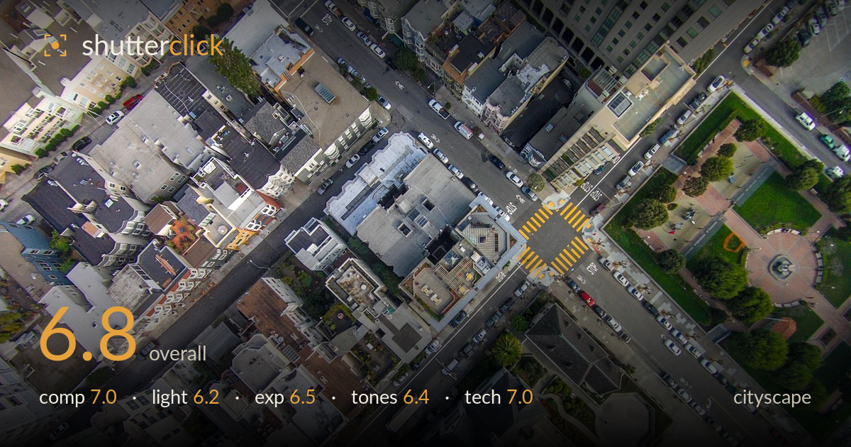 cityscape photo critique card