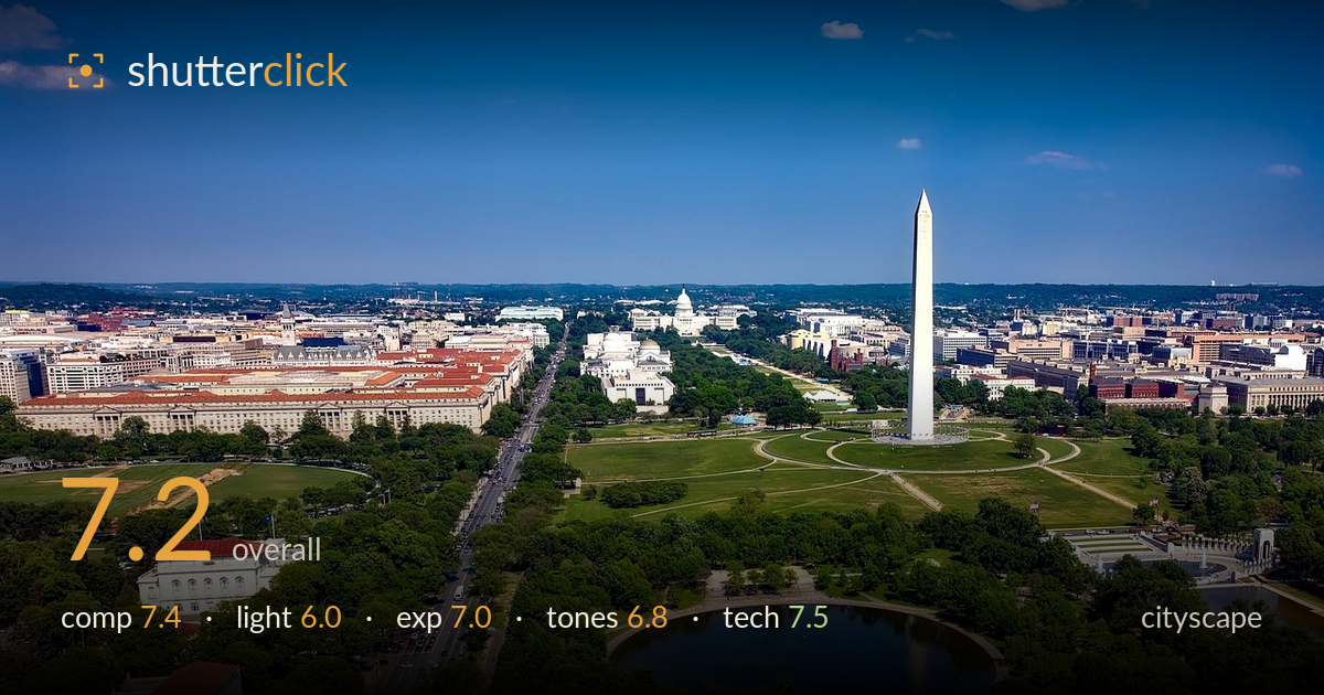 cityscape photo critique card