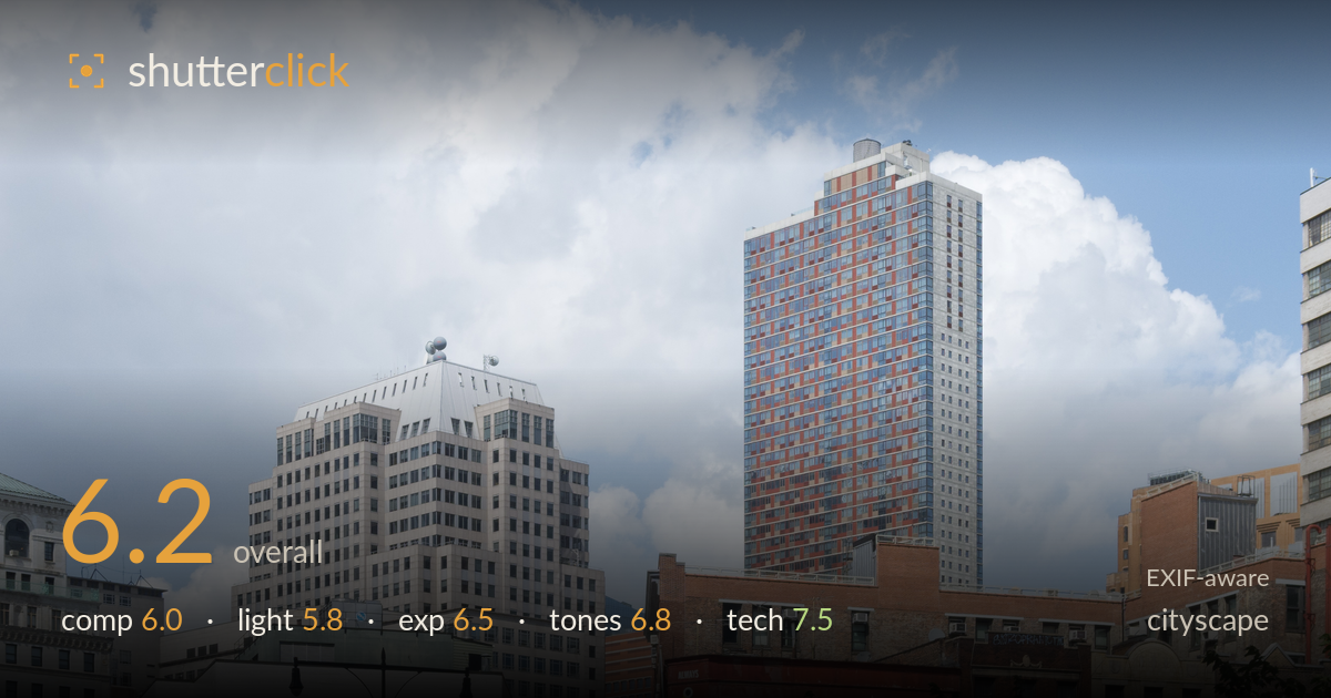 cityscape photo critique card