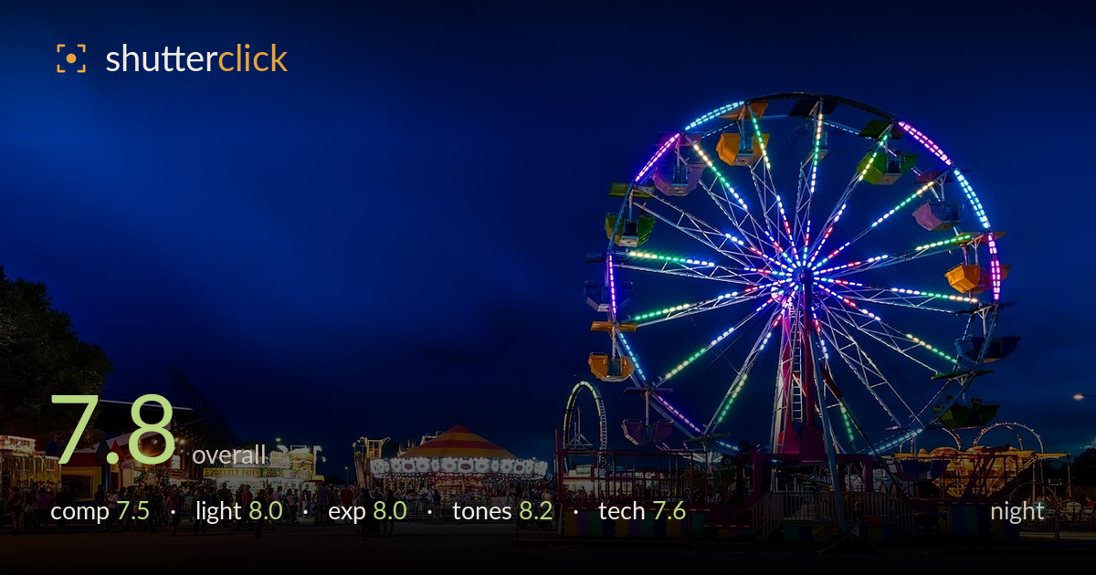 night photo critique card