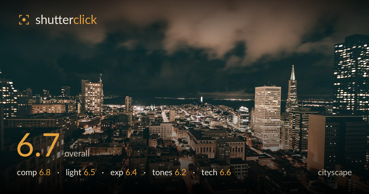 cityscape photo critique card