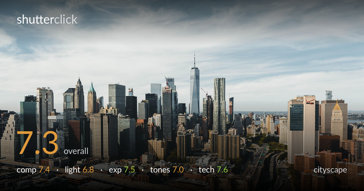 cityscape photo critique card