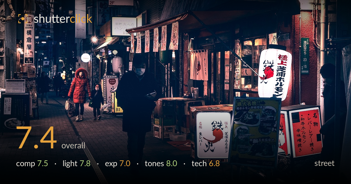 street photo critique card