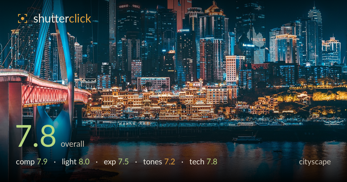 cityscape photo critique card