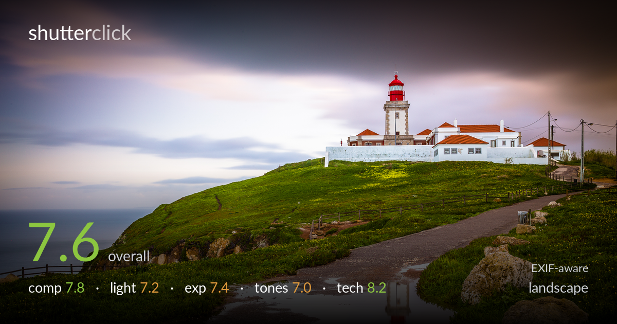 landscape photo critique card
